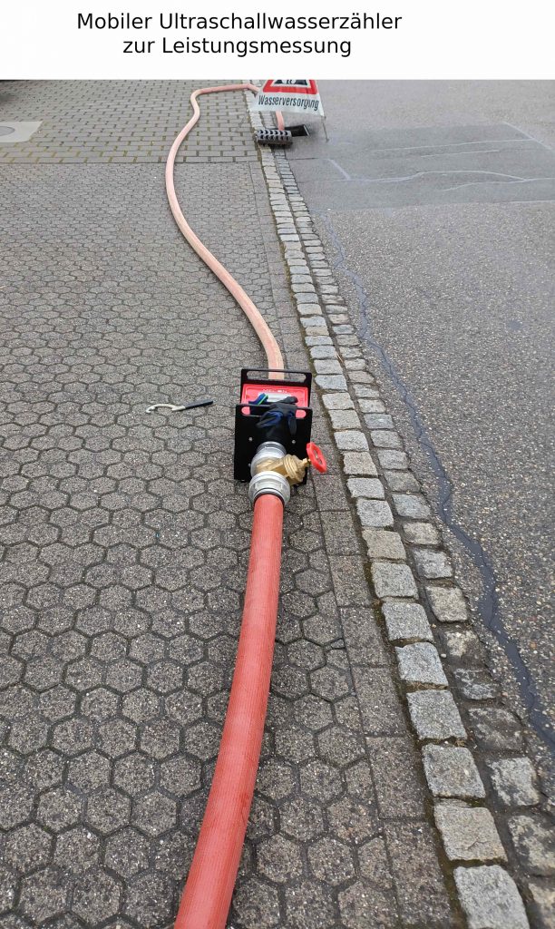 Ultraschall-Wasserzähler mit schematischer Darstellung der Messung